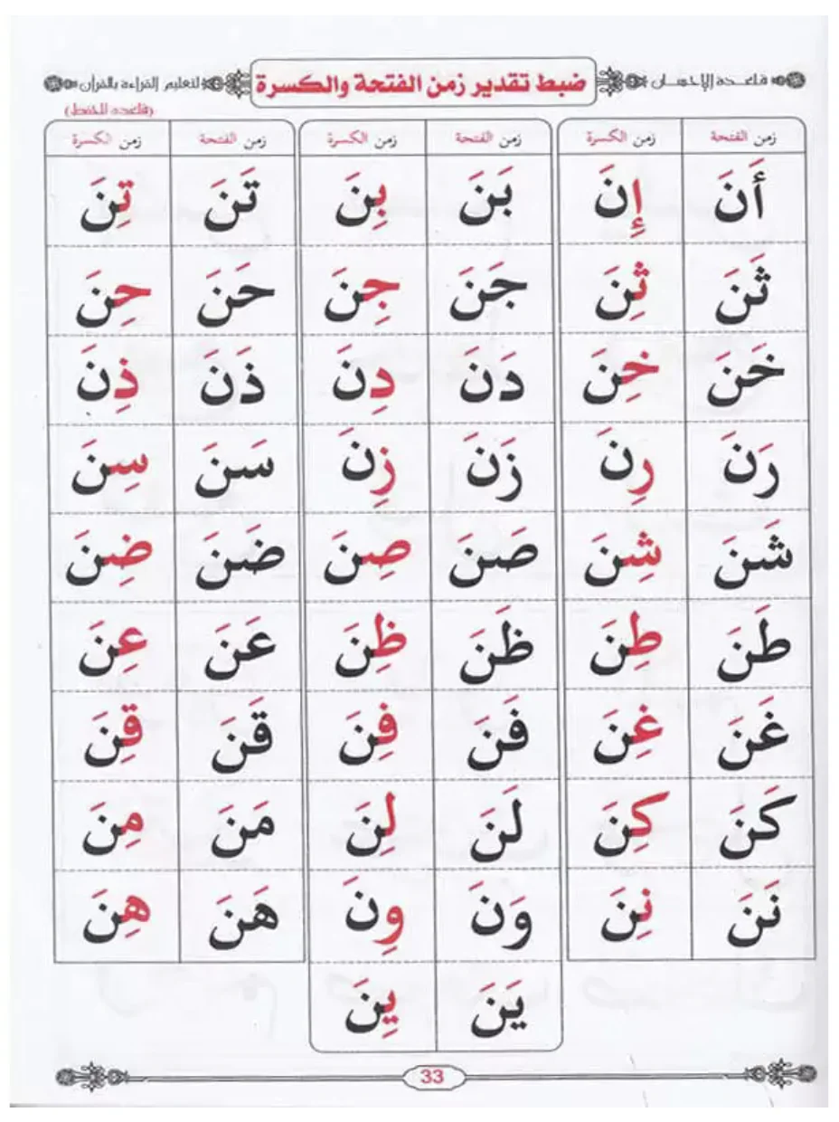 Apprentissage de la lecture arabe avec la règle Bagdadia - LIvre en arabe de Mostafa El Gindi معلم القراءة العربية - Image 3