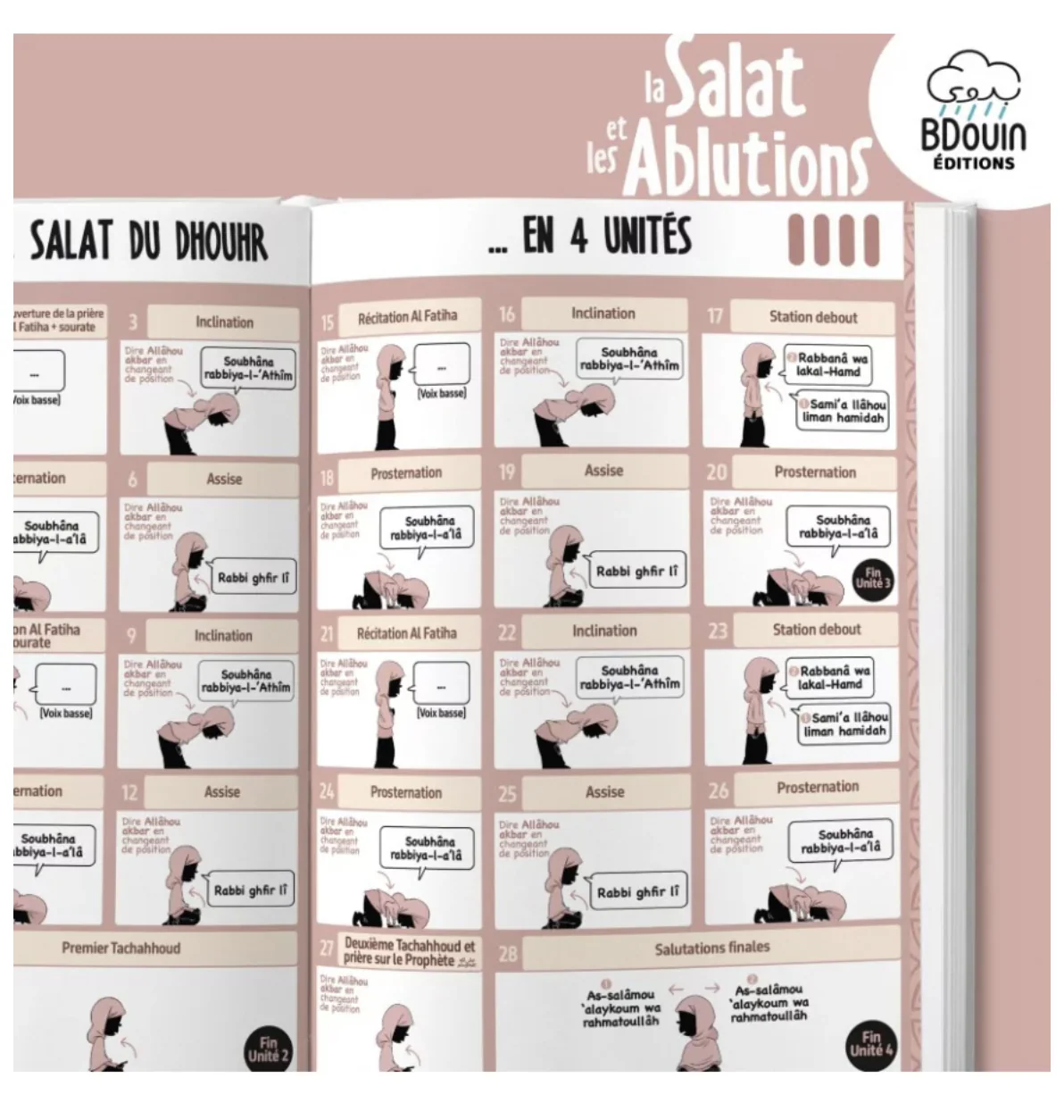 Mini Guide Illustré : La Salat et les Ablutions (Version Fille) – Bdouin Éditions - Image 2